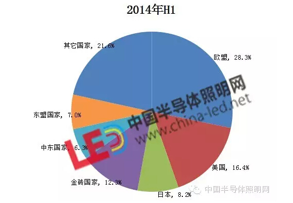 QQ截图20150818095756