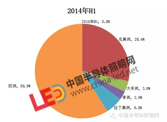 QQ截图20150818095825