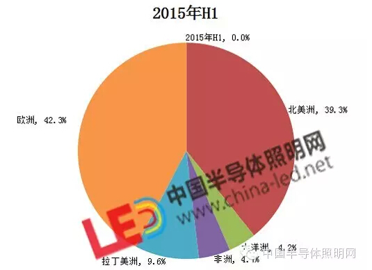 QQ截图20150818095852