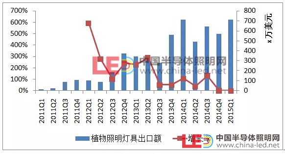 QQ截图20150819133205