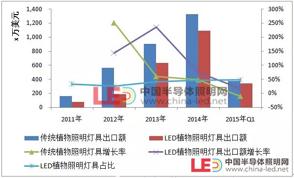 QQ截图20150819133148