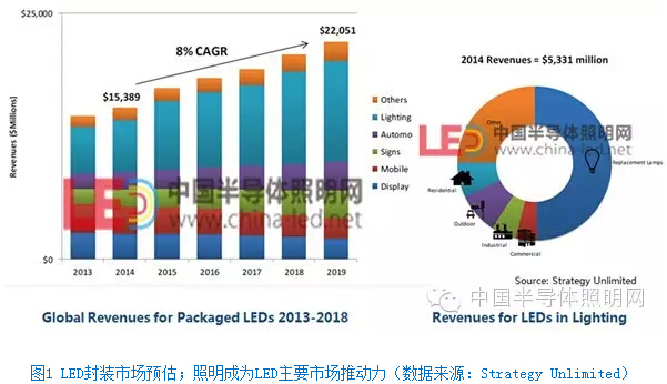 QQ截图20150824133501