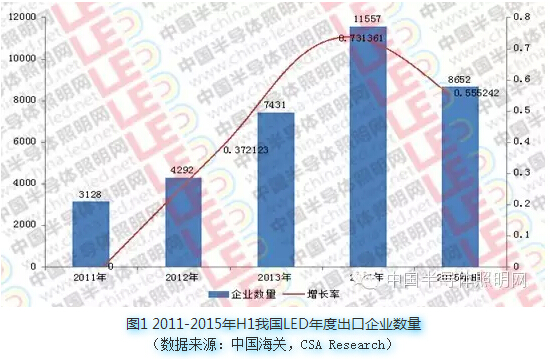 QQ截图20150825104001