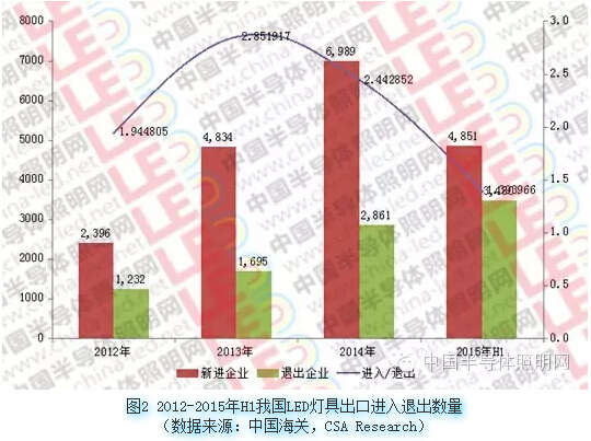 QQ截图20150825104009