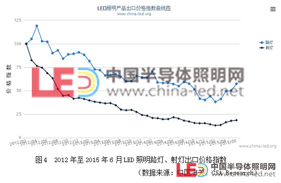 QQ截图20150828102602