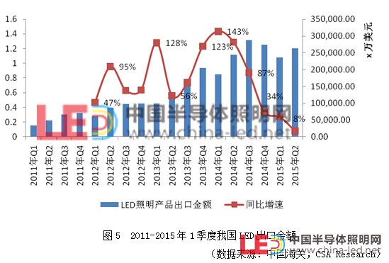 QQ截图20150828102610