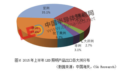 QQ截图20150828102618