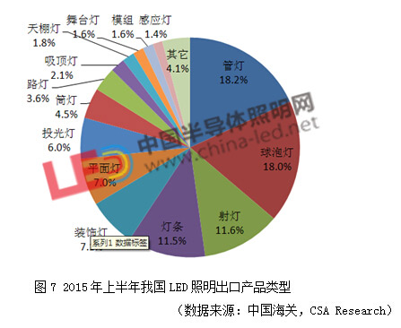 QQ截图20150828102651