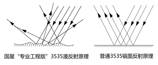 QQ截图20150902092401