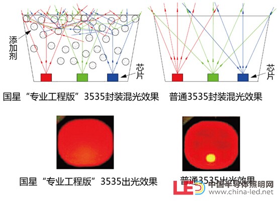 QQ截图20150902092414