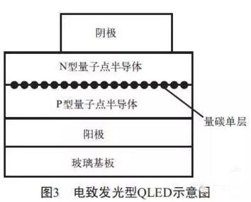 QQ截图20151124103924