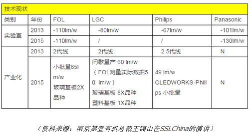 QQ截图20151126094851