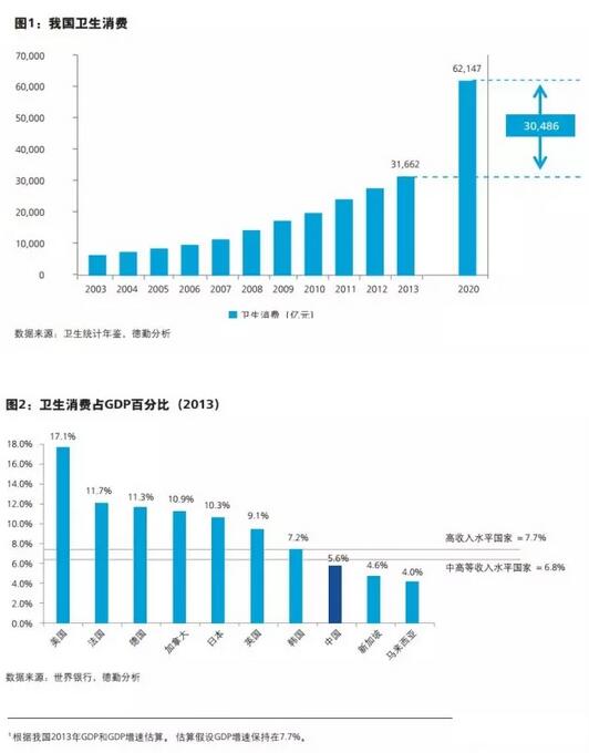 QQ截图20151130094332