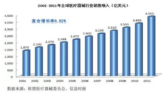 QQ截图20151130094343