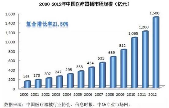 QQ截图20151130094359