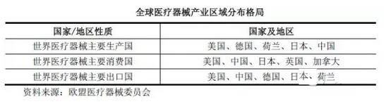 QQ截图20151130094419