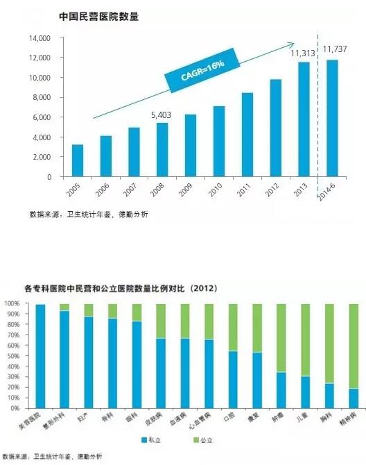 QQ截图20151130094439