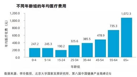 QQ截图20151130094453