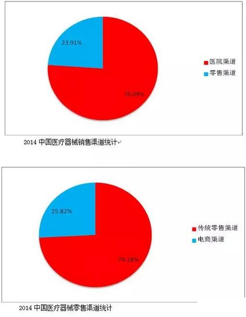 QQ截图20151130094513