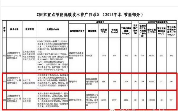 QQ截图20160112094758