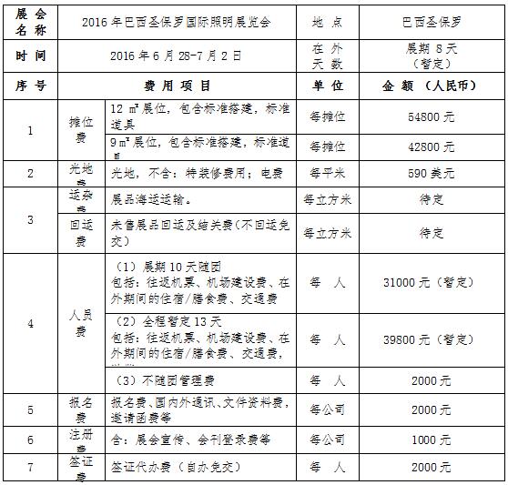 QQ截图20160114163754