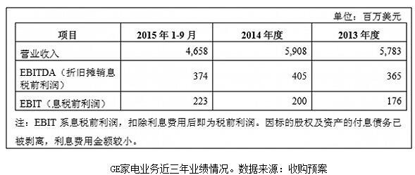 QQ截图20160216094214