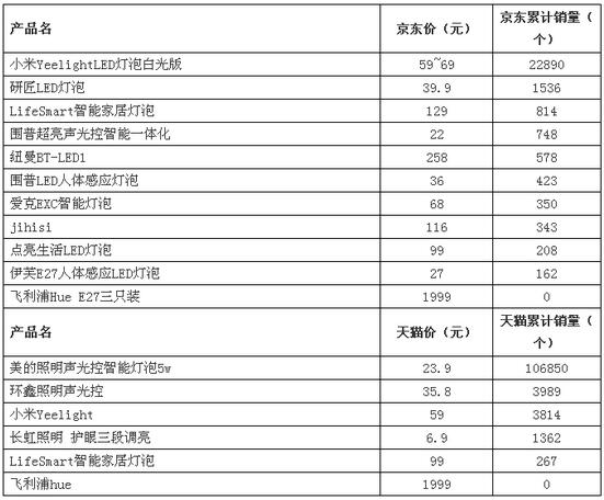 QQ截图20160225092345