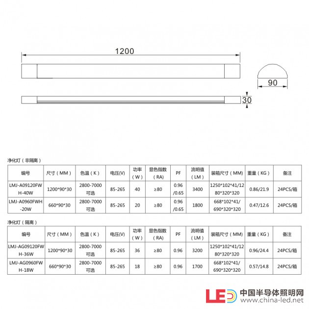 1 led弧型净化灯参数