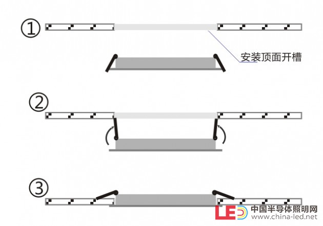 安装示意