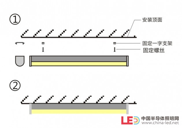 安装示意