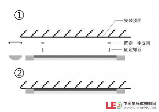 安装示意