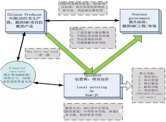 QQ截图20160311104100