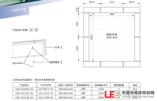 百级手术室