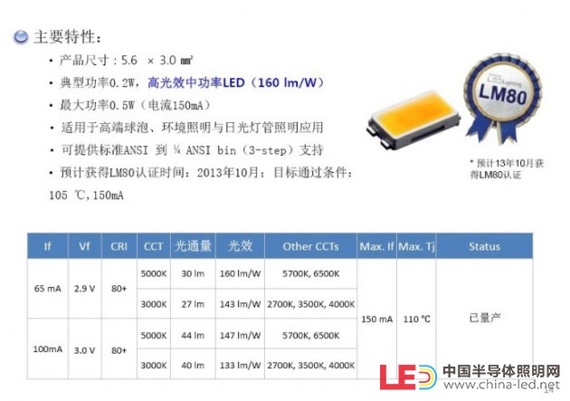 LM561B 产品特性