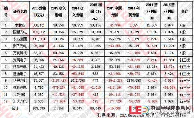 QQ截图20160426112902_副本