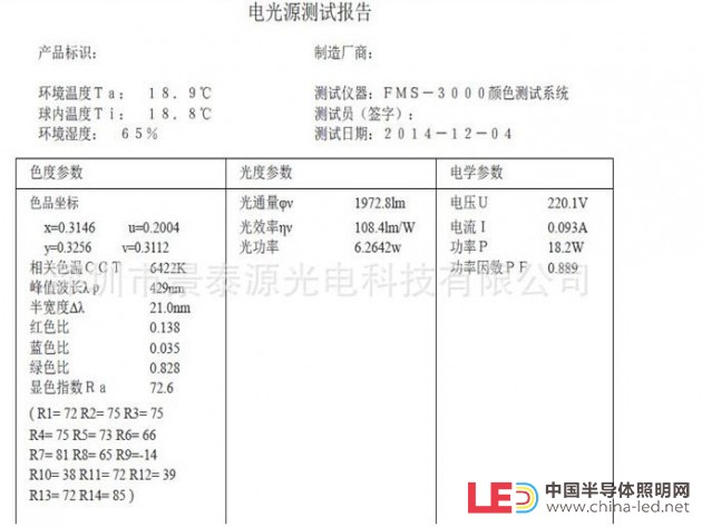 一体净化灯