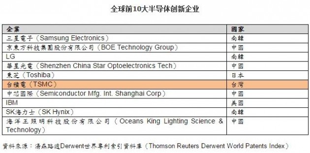 QQ截图20160512124533