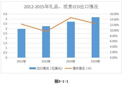 QQ截图20160517094549