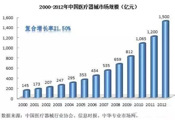 QQ截图20160620094559