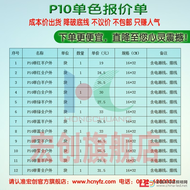 1-跌破底线