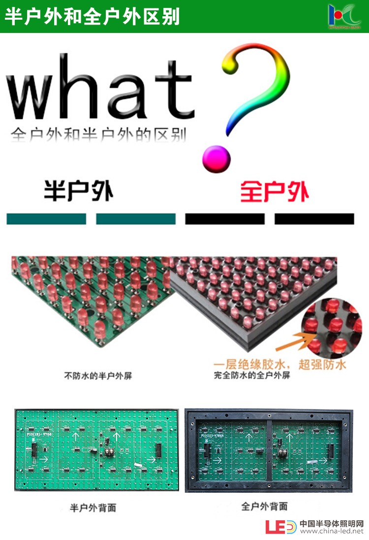 3-产品效果
