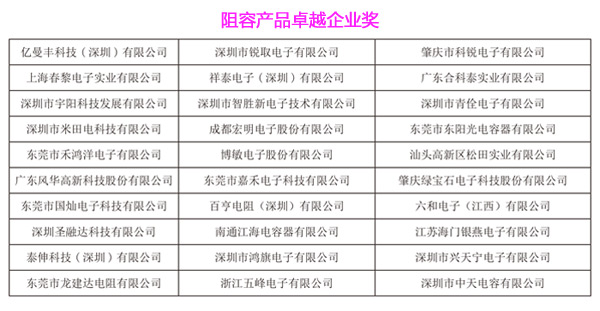 第三届HCFT智能硬件供应链大会暨品牌盛会30强入围企业