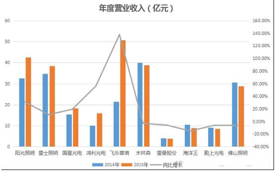 QQ截图20160805092854