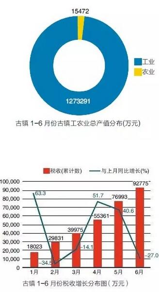 QQ截图20160809162030