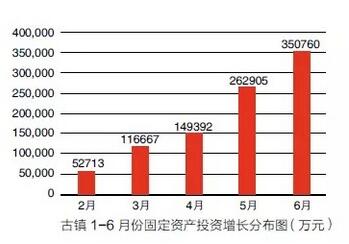 QQ截图20160809162038