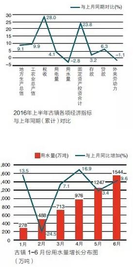 QQ截图20160809161908