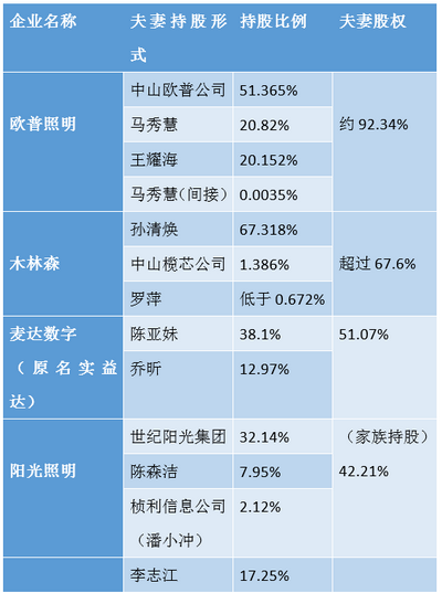 QQ截图20160819104538