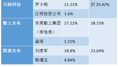 QQ截图20160819104549