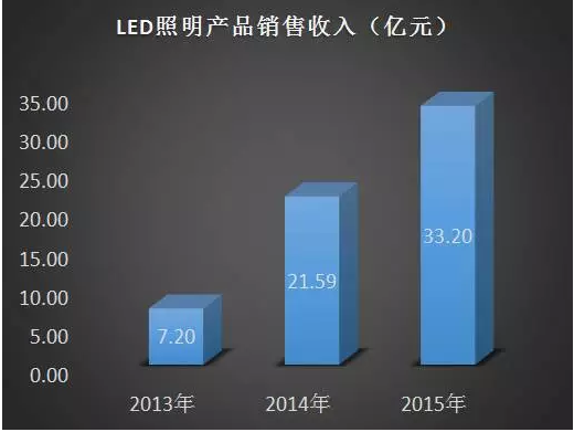 QQ截图20160819134051