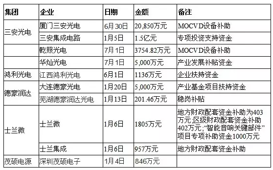 QQ截图20160819155458